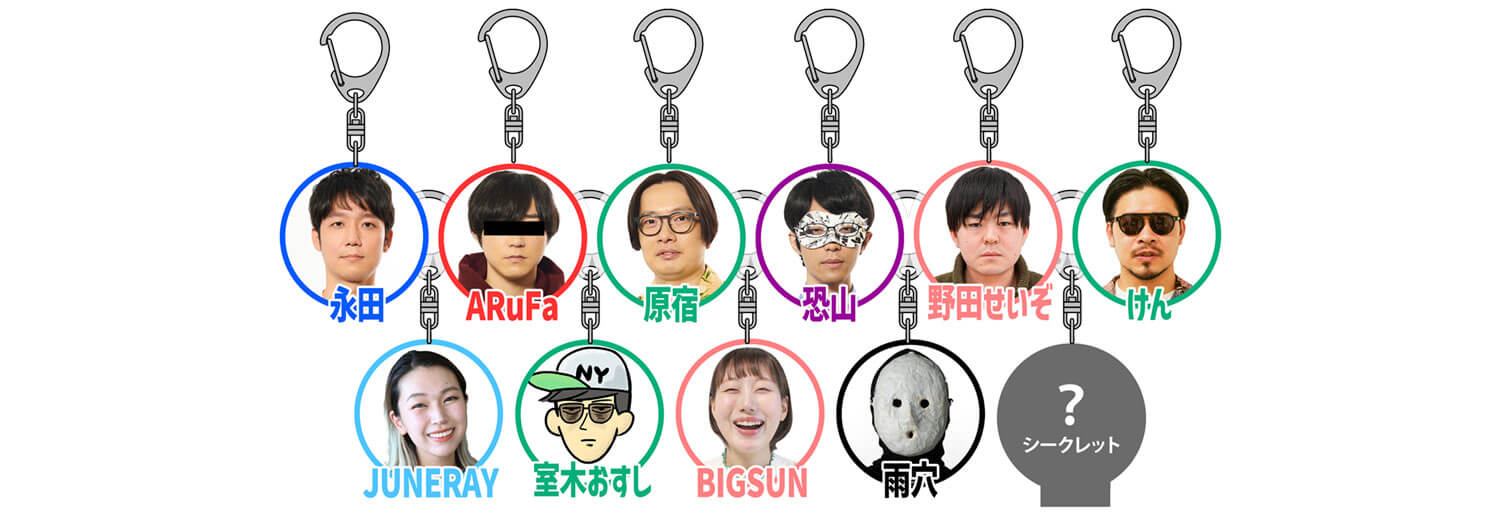 【要コメ】オモコロ　20周年展　顔アイコンキーホルダー オモコロ20周年展!!!!!!!!!!!!! | オモコロ